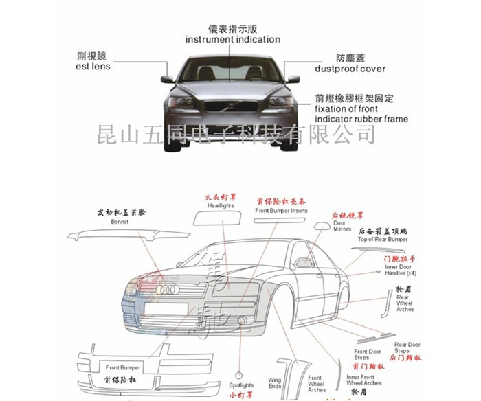 工程案例